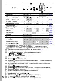 Страница 152