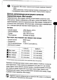 Страница 163