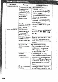 Страница 166