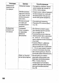 Страница 168