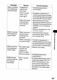 Страница 169