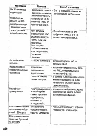 Страница 170