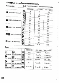 Страница 180
