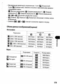 Страница 181