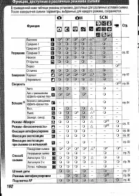 Страница 189