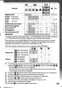 Страница 190