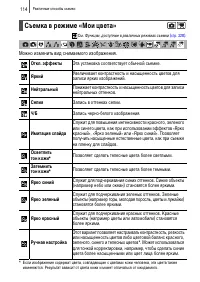 Страница 116