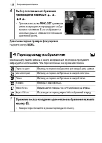 Страница 136