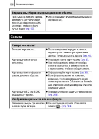 Страница 192