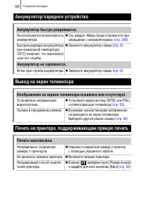 Страница 198