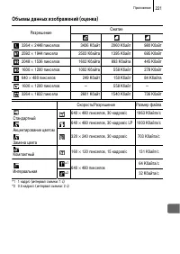 Страница 223