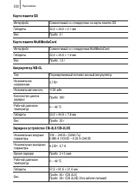 Страница 224