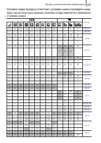 Страница 231