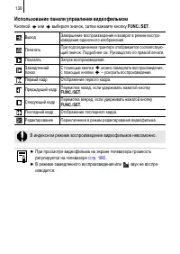 Страница 132