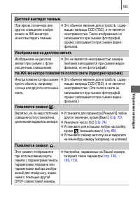Страница 195