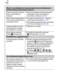 Страница 198