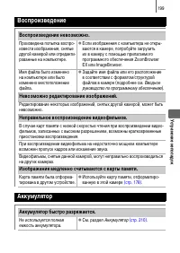 Страница 201