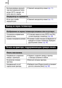 Страница 202