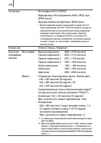 Страница 222