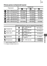 Страница 227