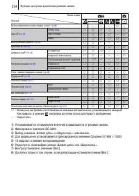 Страница 236