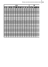 Страница 237