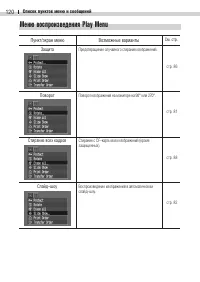 Страница 122