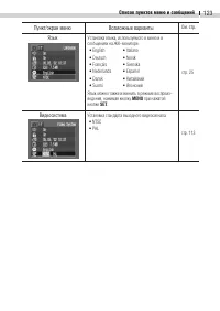 Страница 125