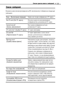 Страница 127