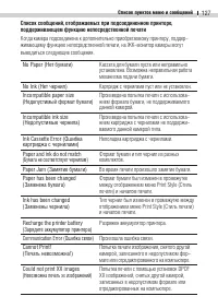 Страница 129