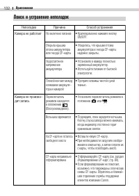 Страница 134