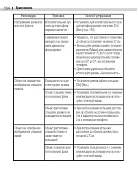 Страница 136