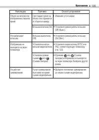 Страница 137