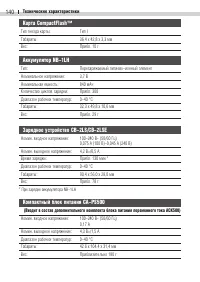 Страница 142