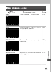 Страница 137