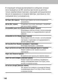 Страница 142