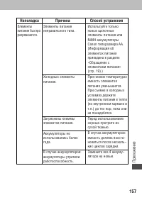 Страница 159