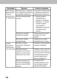 Страница 160
