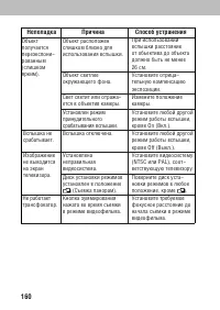 Страница 162