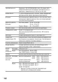 Страница 164