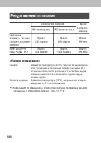 Страница 166