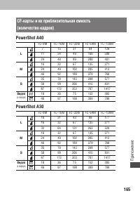 Страница 167