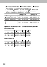 Страница 168