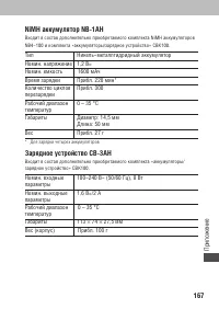 Страница 169