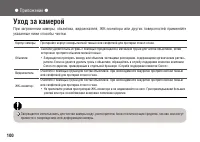 Страница 100