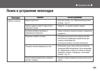 Страница 101