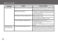 Страница 102