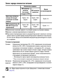 Страница 110