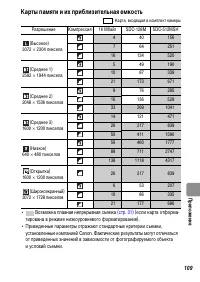 Страница 111