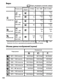 Страница 112